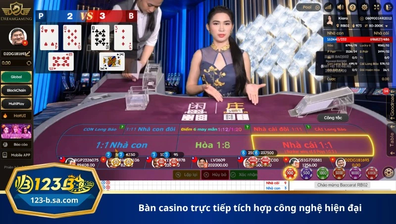 bàn casino trực tiếp tích hợp công nghệ hiện đại