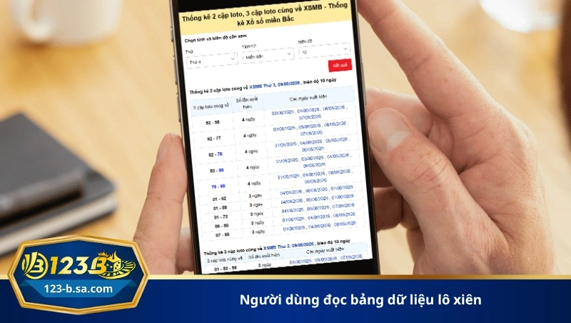 người dùng đọc bảng dữ liệu lô xiên