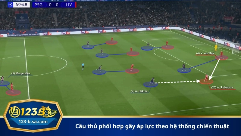 cầu thủ phối hợp gây áp lực theo hệ thống chiến thuật