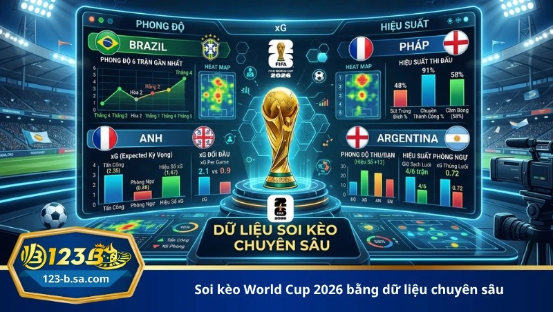 soi kèo World Cup 2026 bằng dữ liệu chuyên sâu