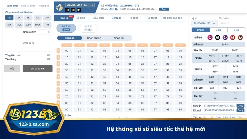 hệ thống xổ số siêu tốc thế hệ mới