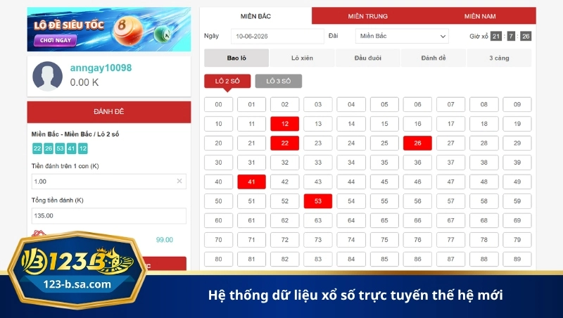 hệ thống dữ liệu xổ số trực tuyến thế hệ mới