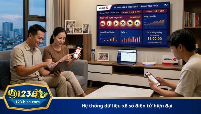 hệ thống dữ liệu xổ số điện tử hiện đại